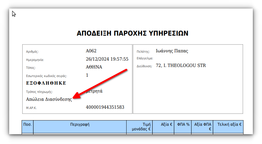 Απώλεια διασύνδεσης myDATA στο παραστατικό